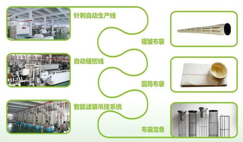 華基環保科技 奔馳在環保高質量發展的創新跑道上