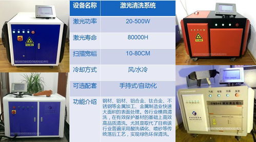 號(hào)外！2018 中國(guó)環(huán)保最嚴(yán)厲之年與技術(shù)開發(fā)新紀(jì)元